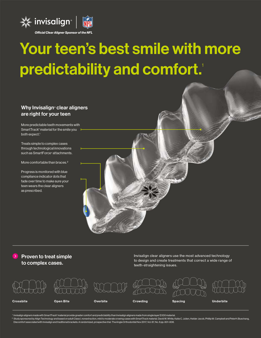 Magic Touch Orthodontist